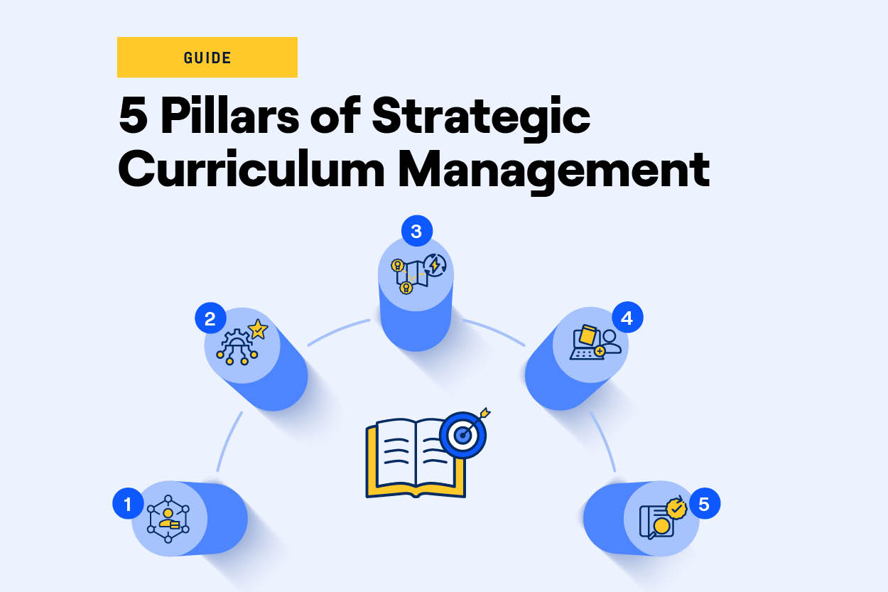 Guide 5 Pillars of Strategic Curriculum Management